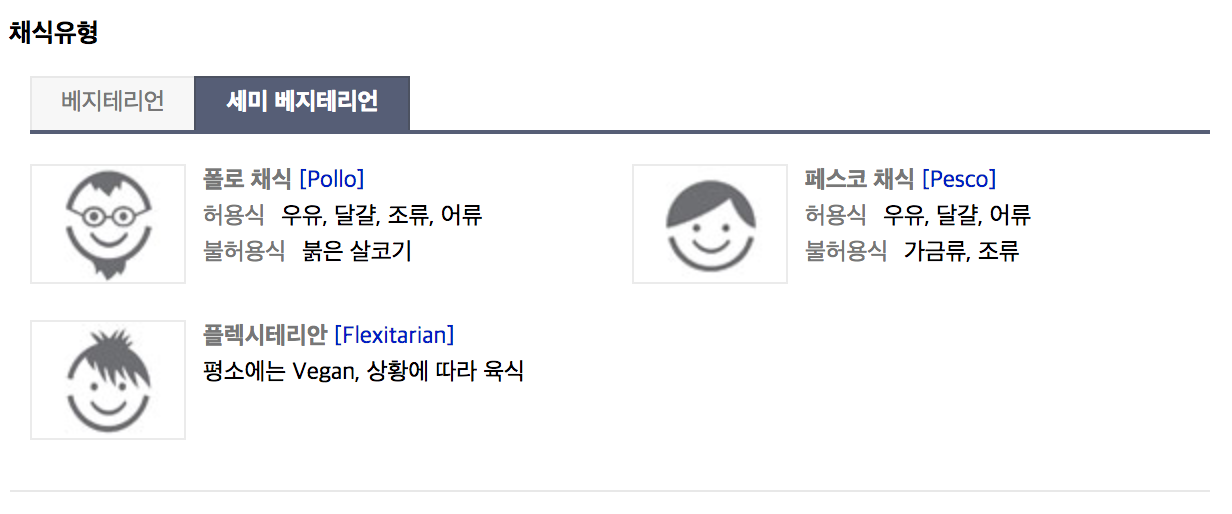 스크린샷 2018-09-14 오전 10.22.32.png