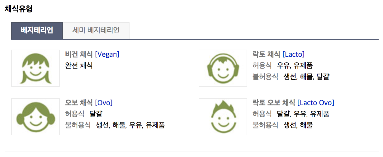 스크린샷 2018-09-14 오전 10.12.53.png