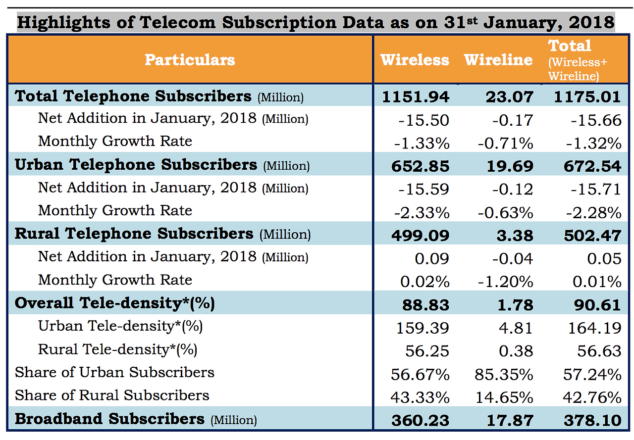 스크린샷 2018-07-29 오전 11.55.09.png