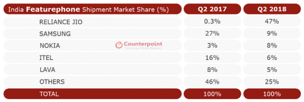 스크린샷 2018-07-31 오후 9.00.38.png