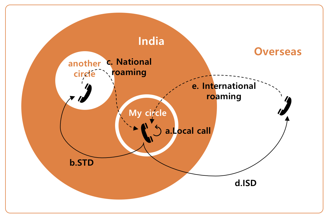 스크린샷 2018-08-20 오후 4.50.53.png