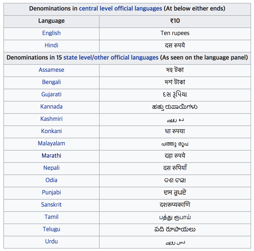 스크린샷 2018-11-13 오후 5.32.01.png