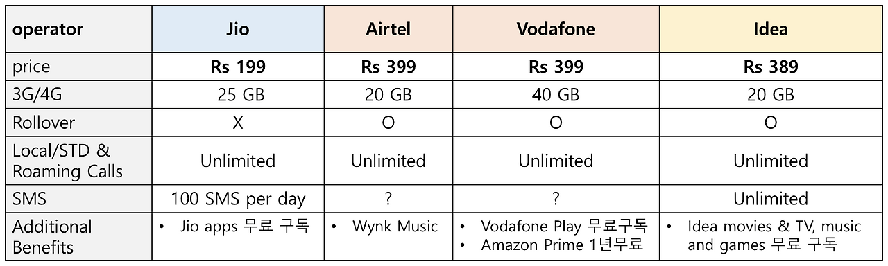 스크린샷 2018-08-26 오후 8.20.06.png