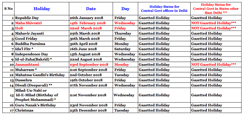 스크린샷 2018-10-30 오전 10.54.37.png