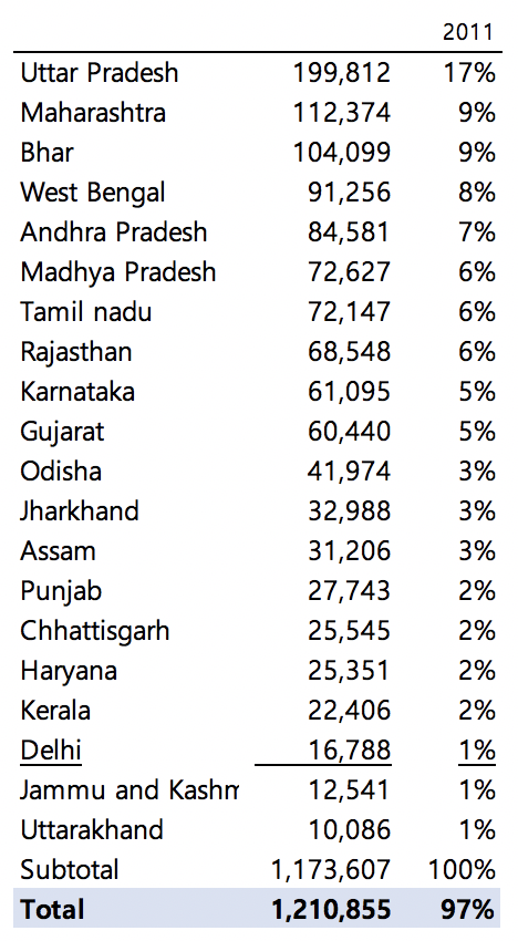 스크린샷 2018-07-29 오후 1.18.02.png