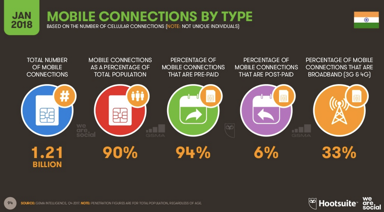 스크린샷 2018-07-31 오후 9.56.19.png