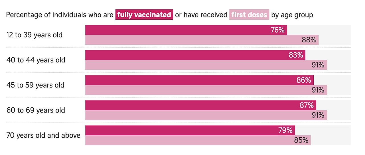 Screenshot 2021-08-15 at 7.26.15 PM.png