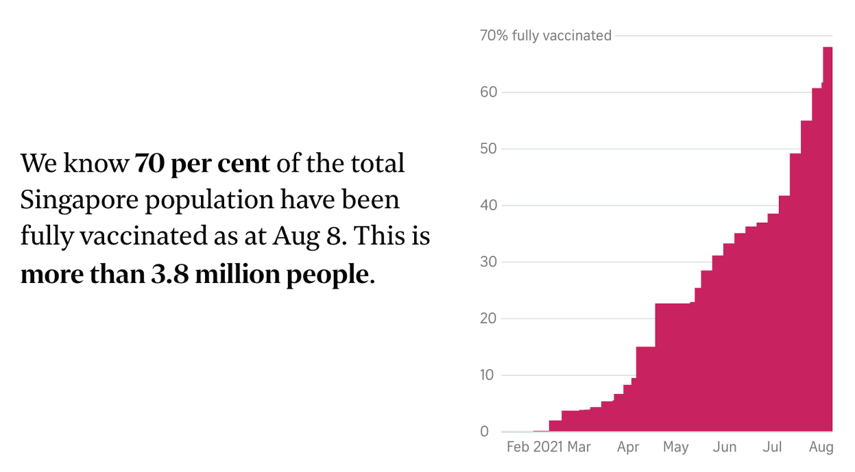 Screenshot 2021-08-15 at 7.25.45 PM.png