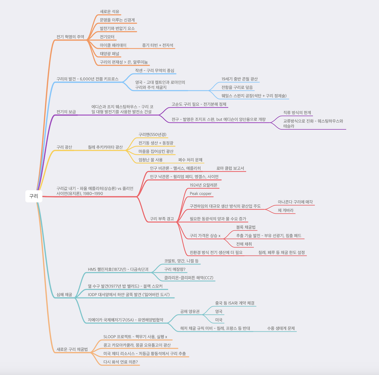 스크린샷 2025-04-20 오전 10.31.03.png
