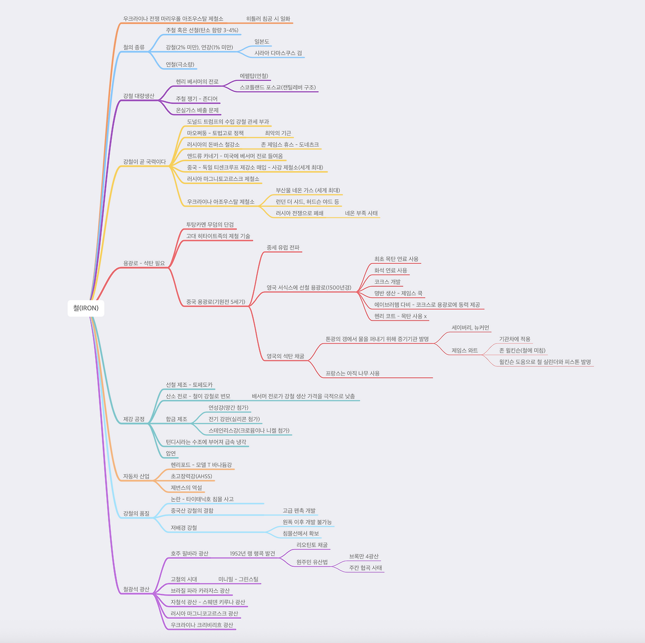스크린샷 2025-04-19 오후 6.44.42.png