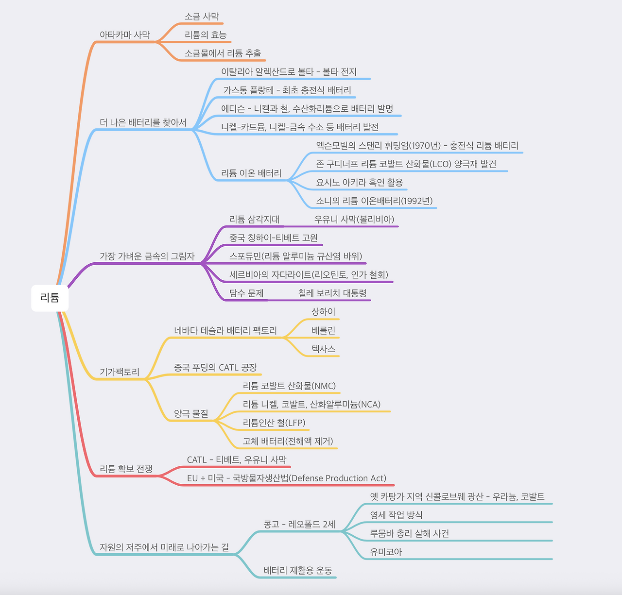스크린샷 2025-04-20 오후 12.34.37.png