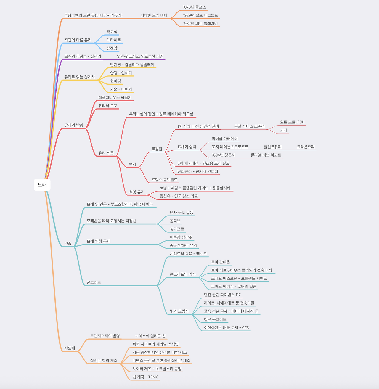 스크린샷 2025-04-19 오후 2.45.13.png