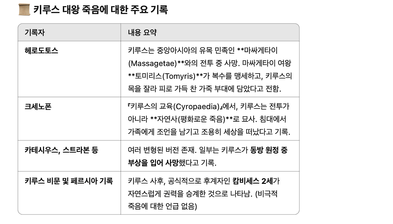 스크린샷 2025-04-26 오후 12.08.31.png