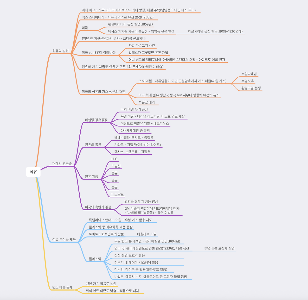 스크린샷 2025-04-20 오전 11.36.29.png
