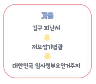 0가흥역사투어.png