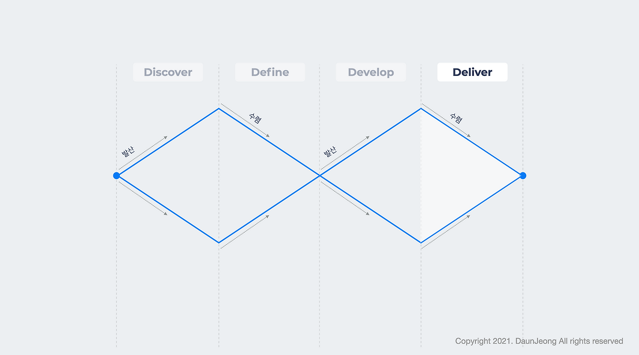 스크린샷 2021-05-11 오후 4.07.04.png