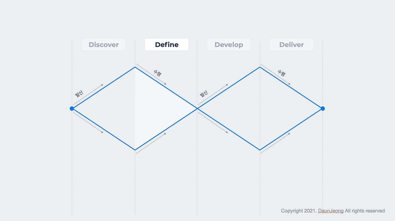 스크린샷 2021-05-11 오후 3.45.15.png