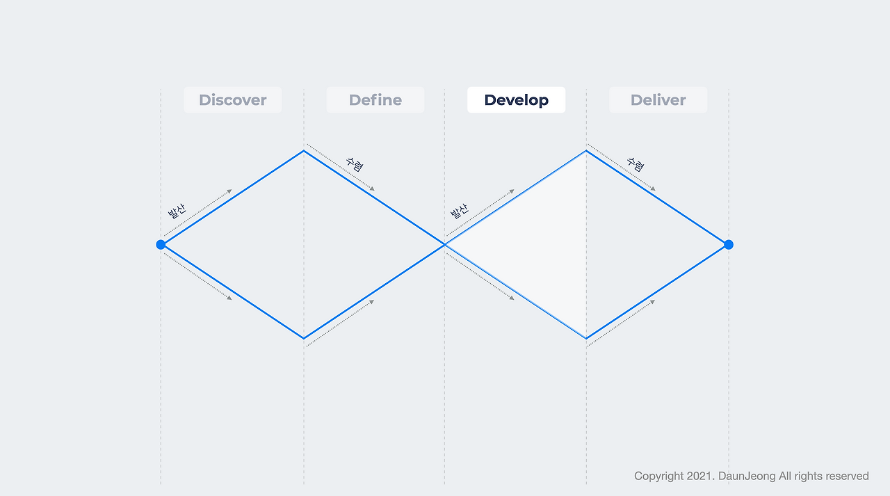 스크린샷 2021-05-11 오후 4.00.01.png