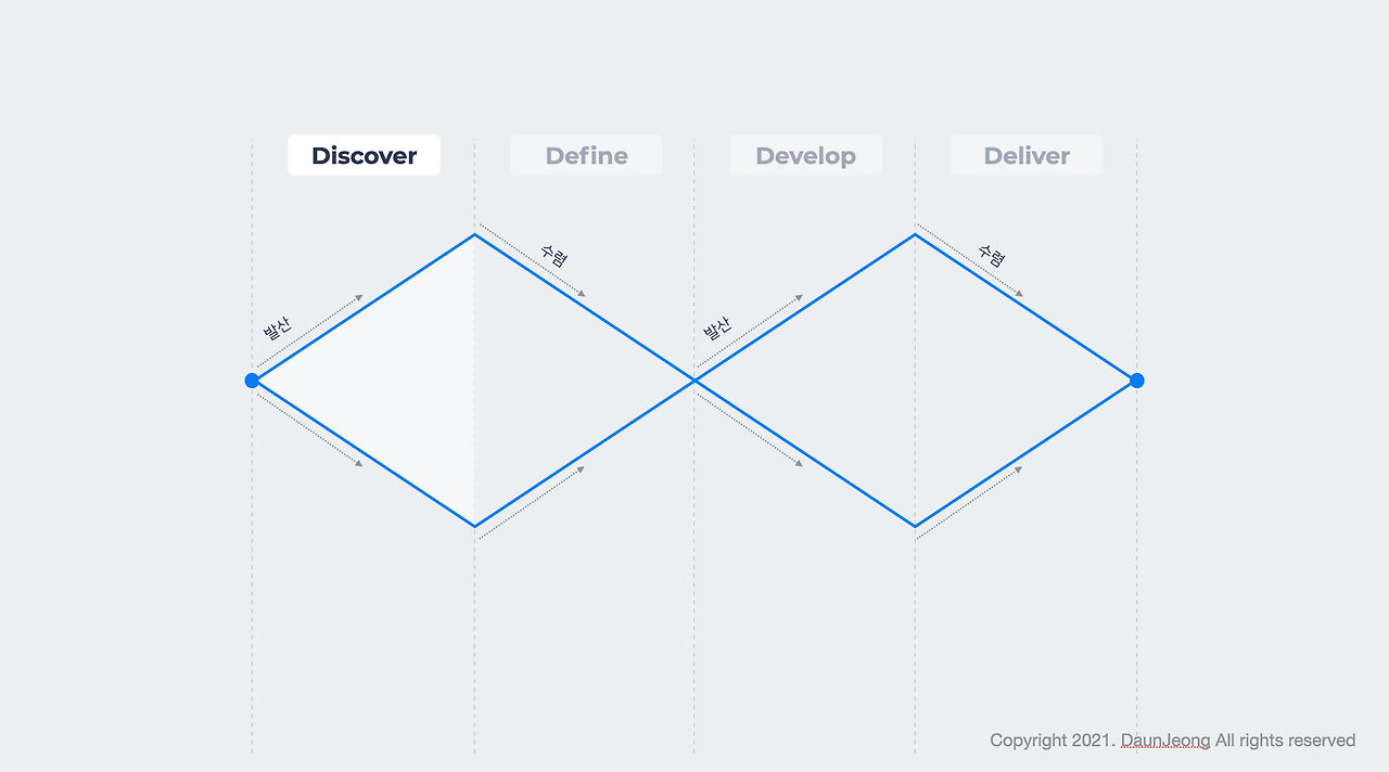 스크린샷 2021-05-11 오후 3.20.04.png