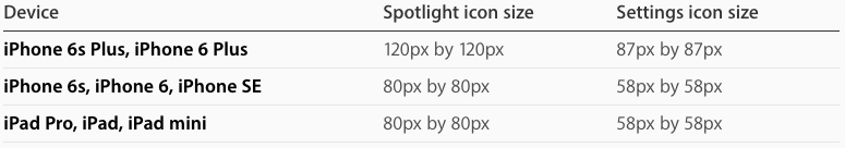 스크린샷 2016-12-13 오후 8.54.32.png