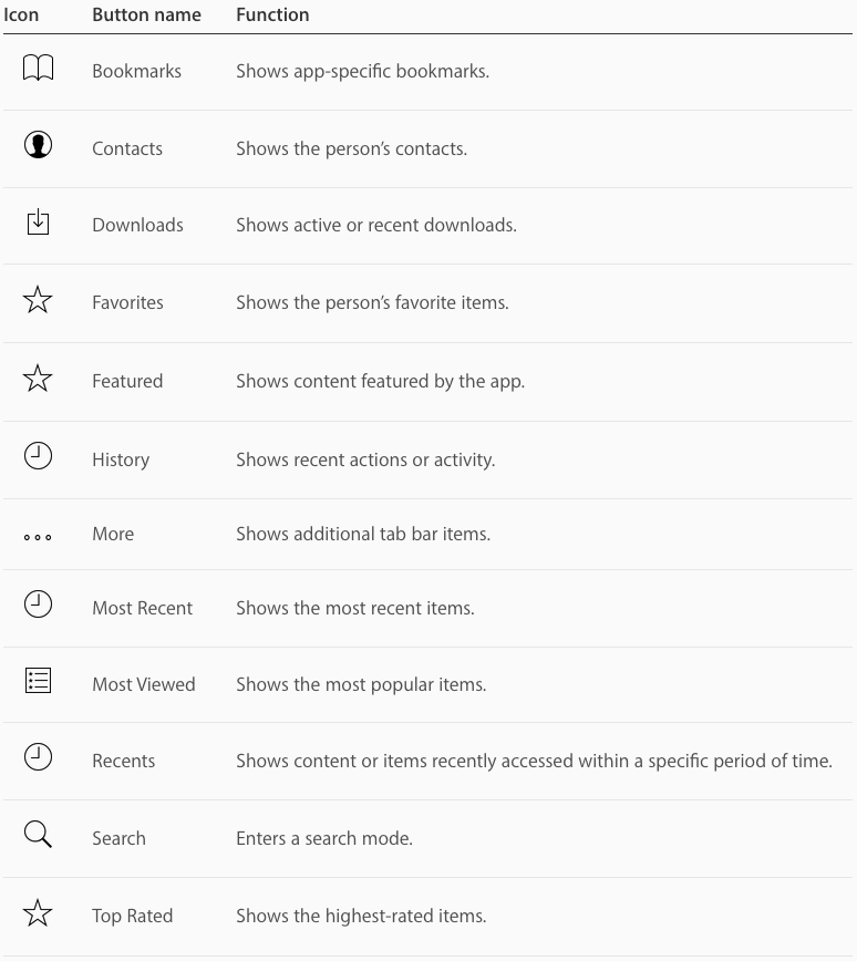 스크린샷 2016-12-13 오후 9.18.37.png