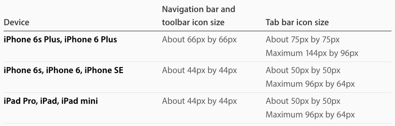 스크린샷 2016-12-13 오후 9.06.52.png