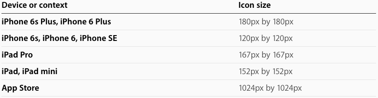 스크린샷 2016-12-13 오후 8.50.01.png