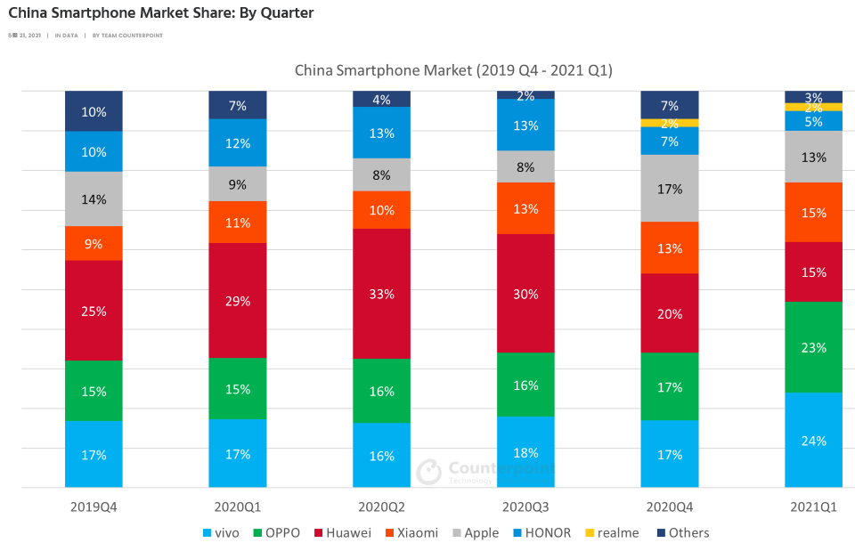 WeChat Image_20210707104024.png