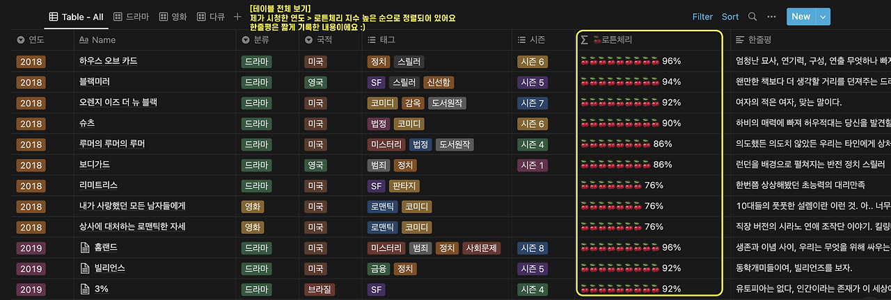 스크린샷 2022-08-28 오전 11.12.21.png