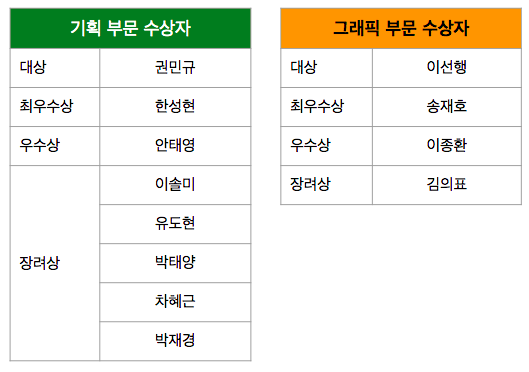스크린샷 2020-09-29 오후 4.03.09.png