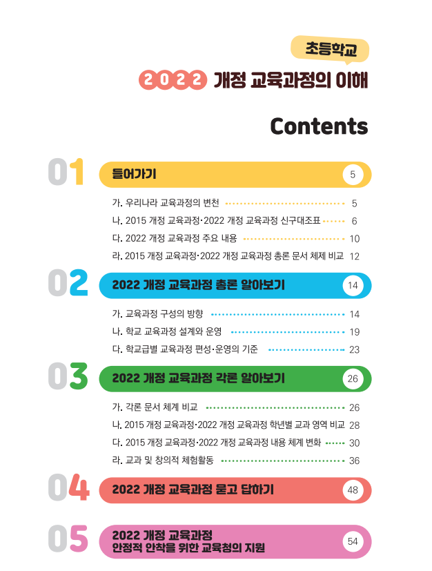2022 개정교육과정.png