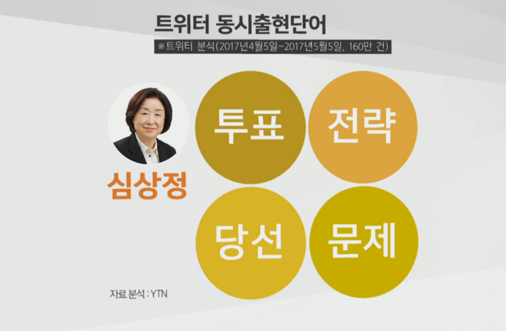 심상정다시.png