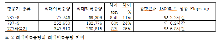 2022-12-21 16 09 13.png