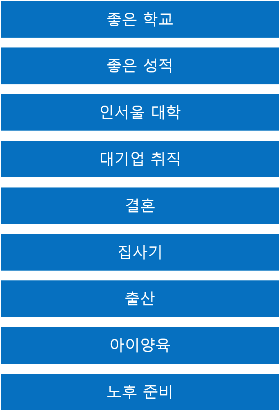 헬조선 테크트리.png