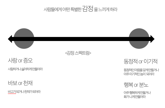 스크린샷 2016-08-30 오후 10.05.02.png