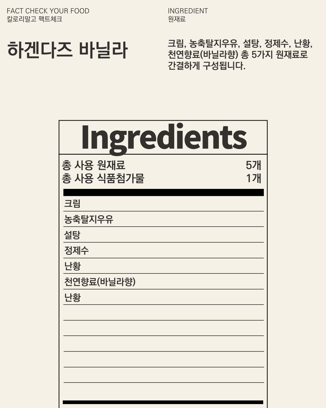 칼로리말고 팩트체크_아이스크림_하겐다즈 파인트 바닐라_004.png