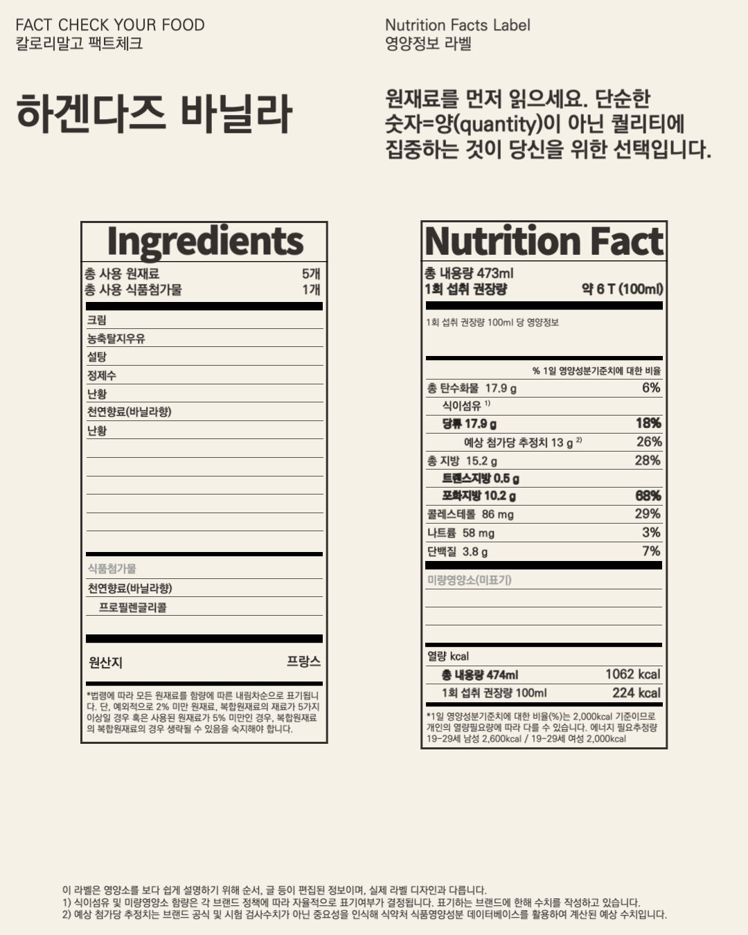 칼로리말고 팩트체크_아이스크림_하겐다즈 파인트 바닐라_003.png