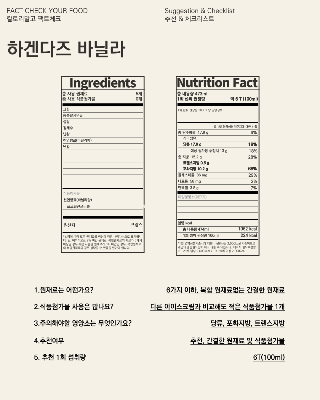 칼로리말고 팩트체크_아이스크림_하겐다즈 파인트 바닐라_008.png