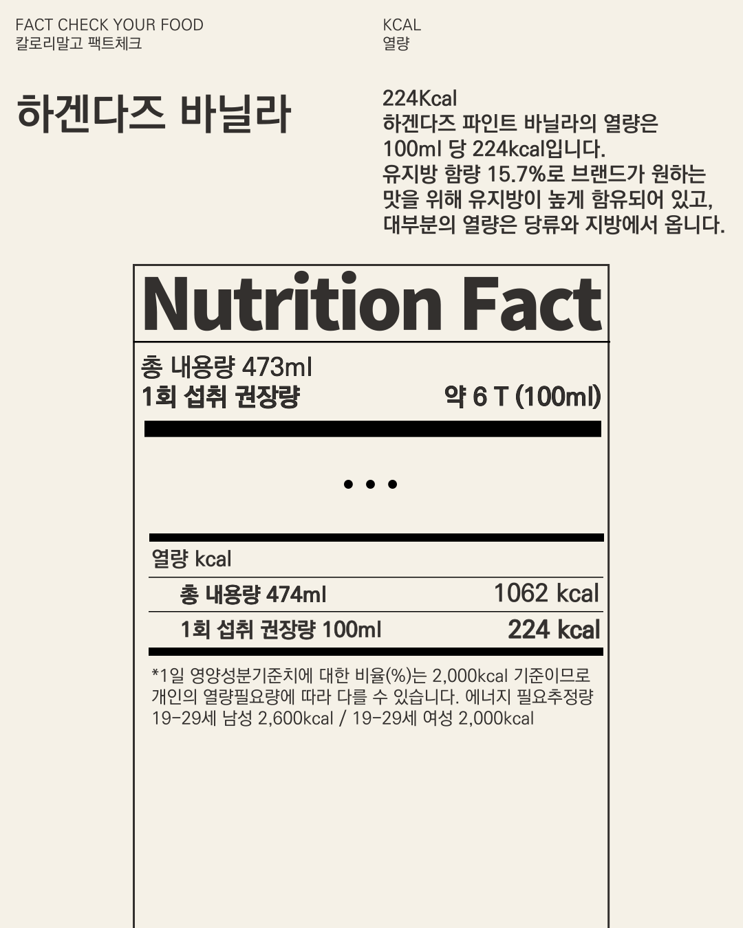 칼로리말고 팩트체크_아이스크림_하겐다즈 파인트 바닐라_007.png