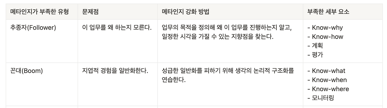 스크린샷 2023-11-12 오후 10.16.50.png