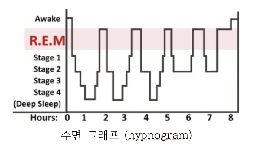 스크린샷 2020-04-10 오전 8.41.20.png