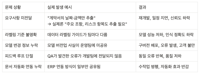 스크린샷 2025-06-24 오후 6.28.31.png