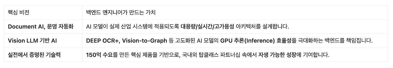 스크린샷 2025-09-25 오후 3.44.16.png