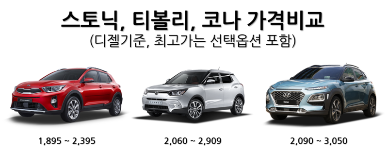 소형_suv_가격_비교.png