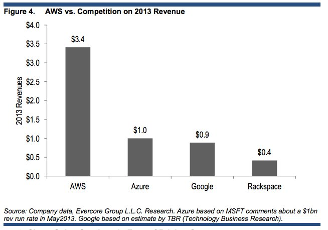 screen shot 2014-06-16 at 9.08.57 am.png