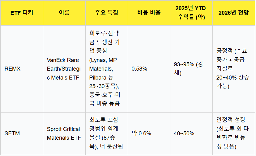 스크린샷 2025-12-26 145805.png