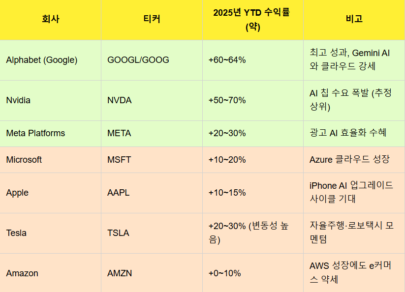스크린샷 2025-12-26 173035.png