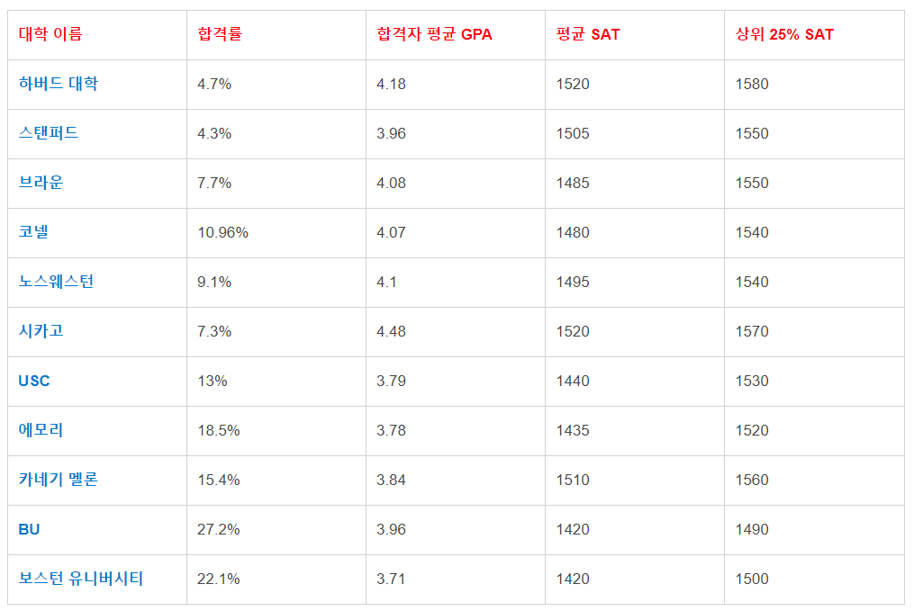 Cap 2020-11-19 15-38-04-440.png