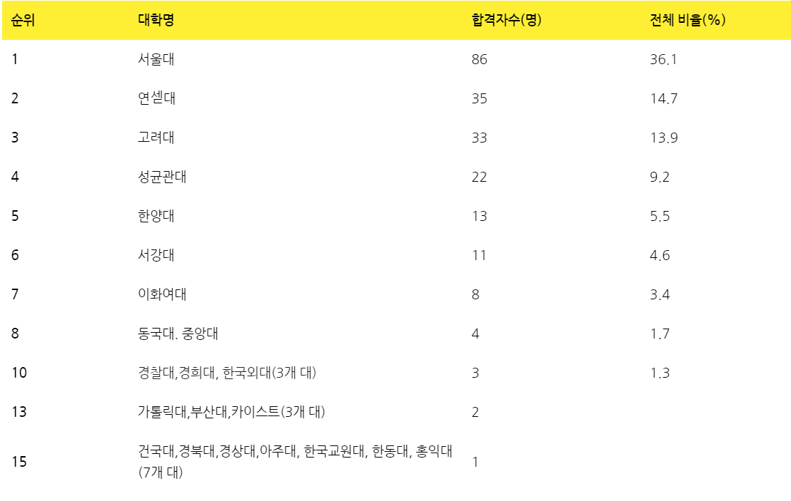 Cap 2022-05-28 05-20-28-561.png