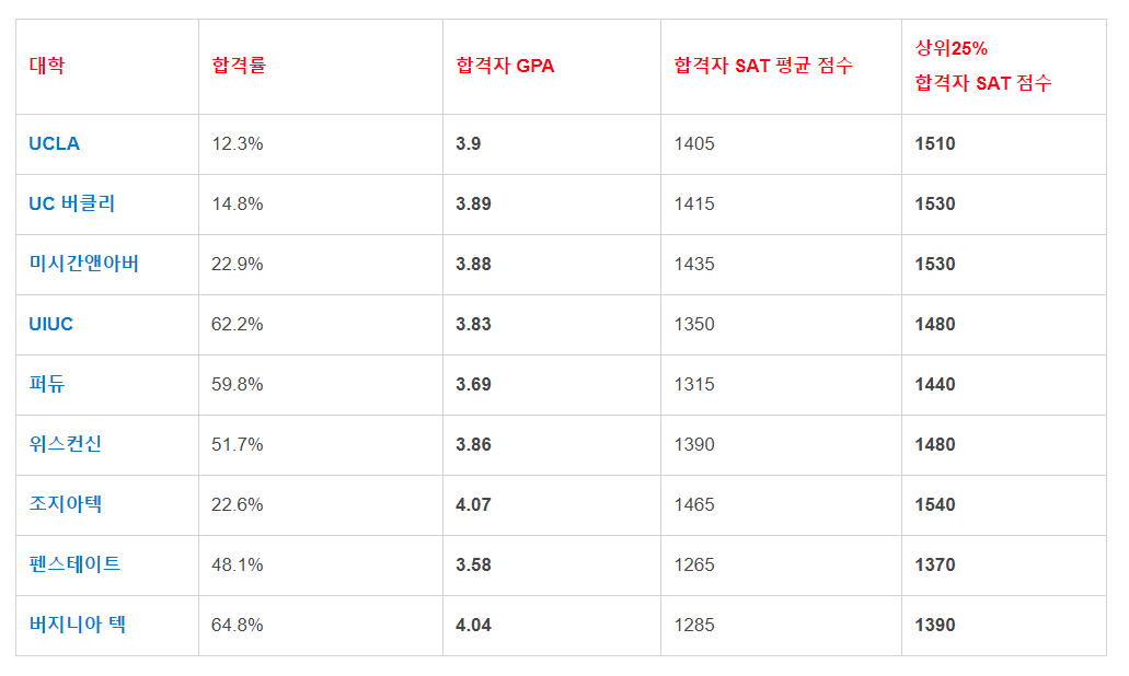 Cap 2020-11-19 15-34-17-684.png